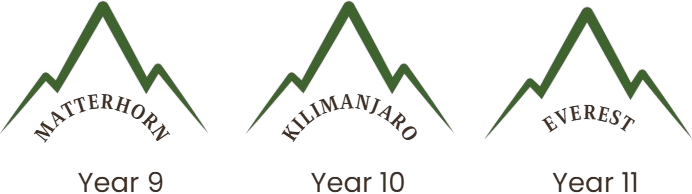 Mountain emblems for Years 9, 10 and 11 β Matterhorn, Kilimanjaro and Everest